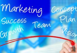 marketing concepts
